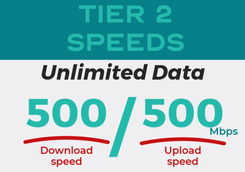 Tier 2 Speed